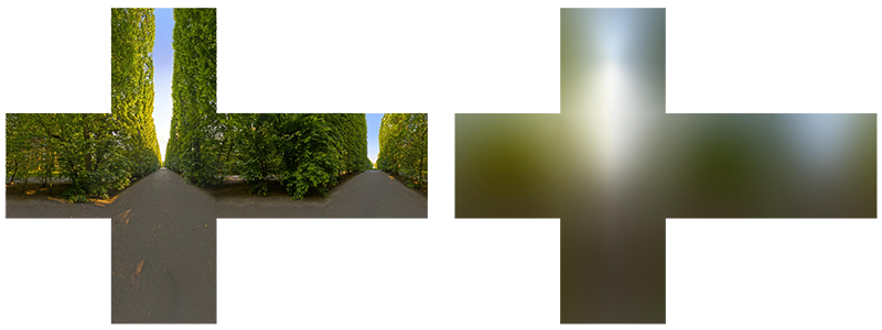 Irradiance map example