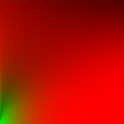 BRDF LUT Example