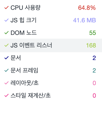 성능 모니터1