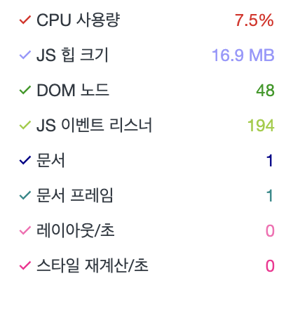 성능 모니터3
